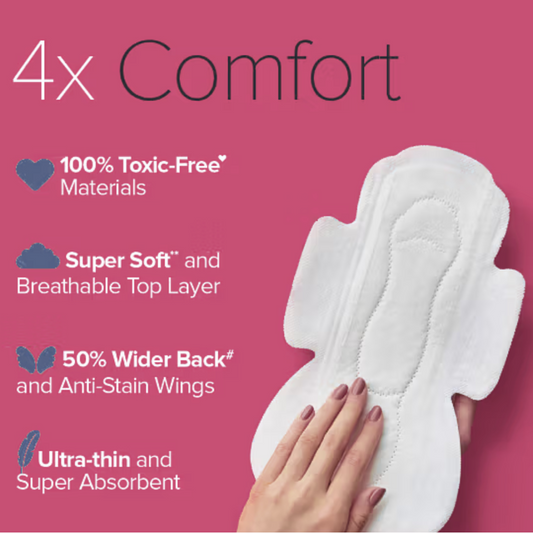 Mother Care Kit