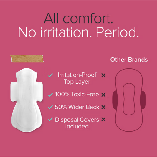 Teen Girl Hygiene Starter Kit